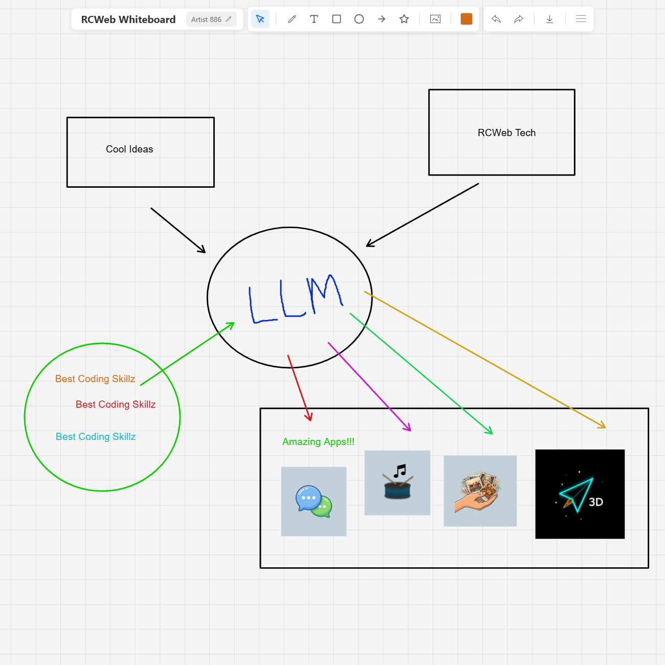 Shared Photo Gallery